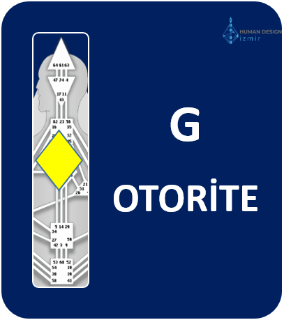 G Otorite